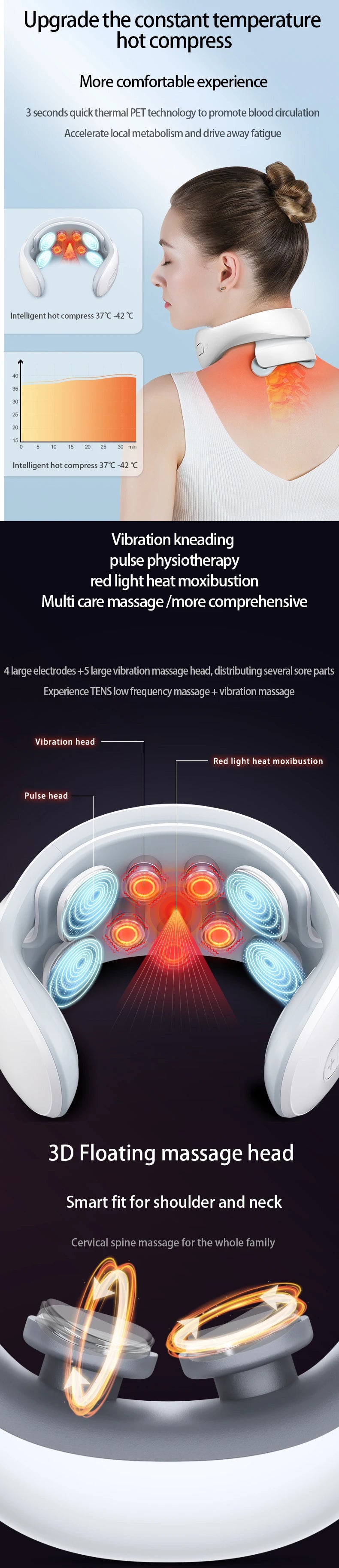 Smart Heated Neck & Shoulder Massager – Electric Cervical Pain Relief with Pulse & Vibration.