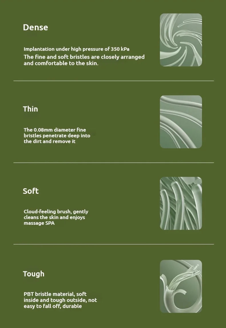 Electric Bath Body Brush – Long Handle Shower Scrubber