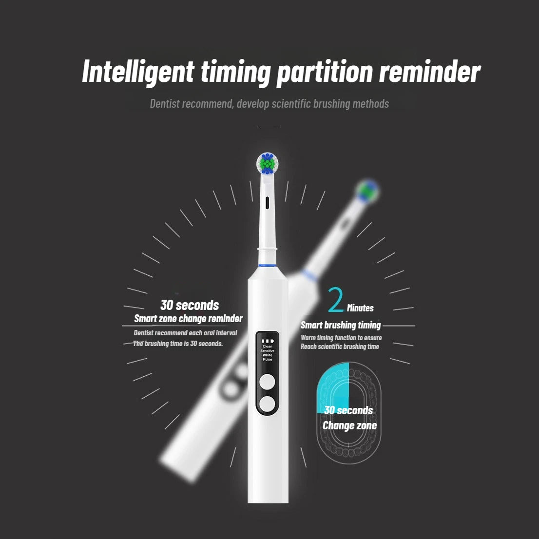 Rechargeable Electric Toothbrush – Rotating Round Head with LED Display for Men & Women.